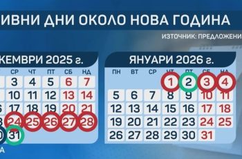 Обрат с 31 декември и 2 януари, засяга работещите